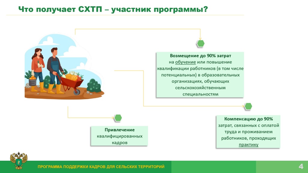 Презентация 1_page-0004.jpg